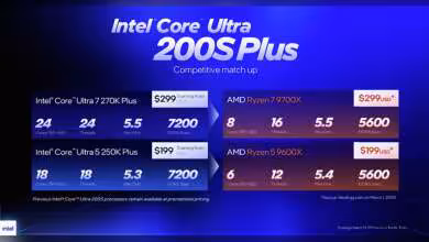 Tableau comparatif Intel Core Ultra 200S Plus vs AMD Ryzen 7 bleu et violet