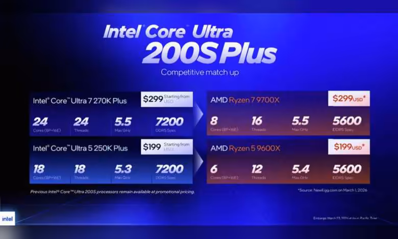 Core Ultra 200S : Intel relève les prix ARK, Amazon vend encore moins cher aux USA 1 Tableau comparatif Intel Core Ultra 200S Plus vs AMD Ryzen 7 bleu et violet