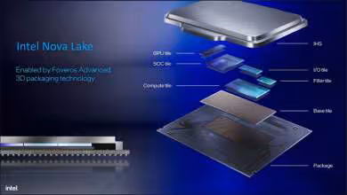 Schéma Intel Nova Lake montrant une puce CPU empilée en 3D avec tuiles compute, I/O et base tile