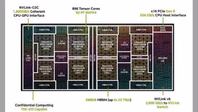 Schéma d’architecture GPU Rubin avec blocs mémoire HBM4, NVLink, PCIe Gen6 et 896 Tensor Cores