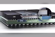 Schéma de packaging TSMC EMIB avec dies empilés, substrat vert et zoom sur interconnexion interne
