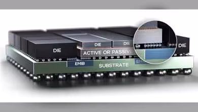 Schéma de packaging TSMC EMIB avec dies empilés, substrat vert et zoom sur interconnexion interne