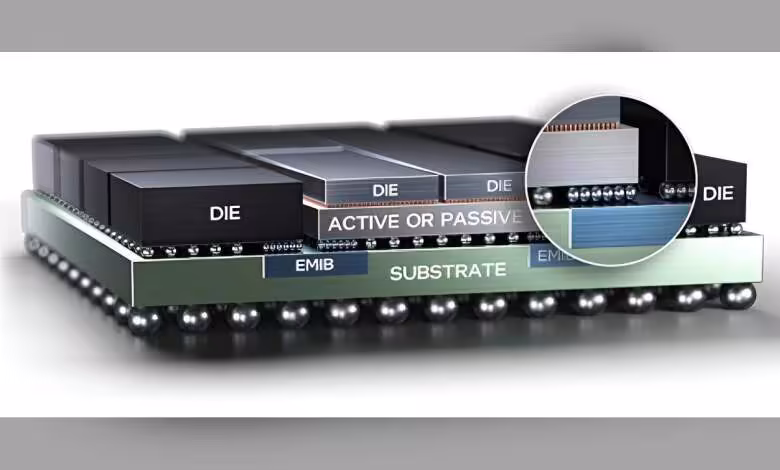 TSMC EMIB prépare une alternative à CoWoS pour contrer Intel sur le packaging avancé 1 Schéma de packaging TSMC EMIB avec dies empilés, substrat vert et zoom sur interconnexion interne