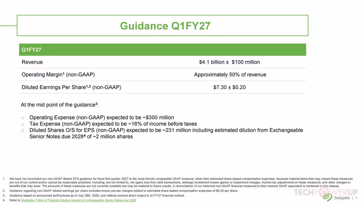 Tableau de guidance Seagate Q1FY27 indiquant chiffre d’affaires, marge opérationnelle et BPA dilué non-GAAP