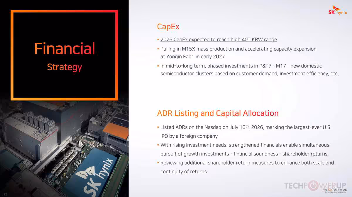 Slide Financial Strategy SK hynix sur CapEx, ADR listing et allocation du capital