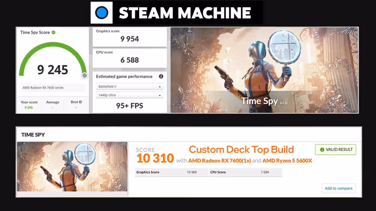 Capture performance Steam Machine avec illustration vive, design attractif et bien contrasté