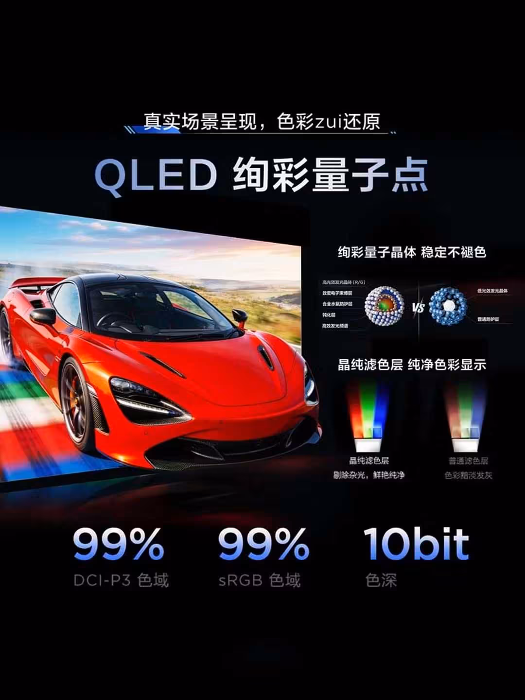 TCL 27C2A : un écran Mini LED 27 pouces entre 4K 160 Hz et Full HD 320 Hz 3 Publicité QLED avec voiture rouge et graphiques de couleur, fond sombre