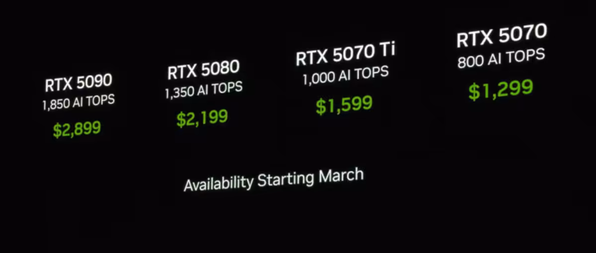 RTX 5070 Laptop 12 Go : Lenovo facture 3 375 $ son Legion 7 16AGP11 OLED 240 Hz 2 Texte sur fond noir listant prix GPU RTX 5090, RTX 5080, RTX 5070 Ti
