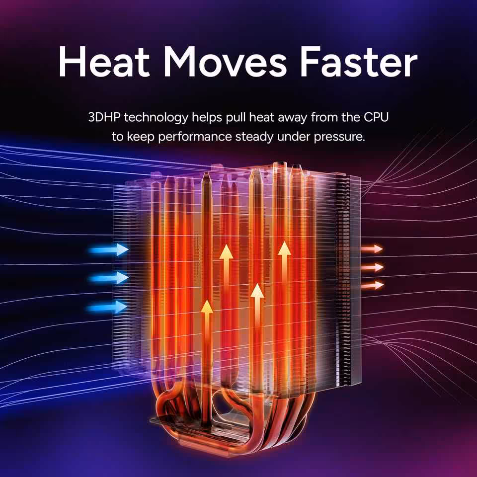 V8 ACE 3DHP : Cooler Master vise le niveau des doubles tours avec un format simple tour 5 Schéma Cooler Master V8 ACE 3DHP montrant la technologie 3DHP et le flux thermique