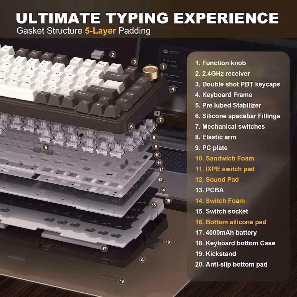 Yunzii B75 PRO : de nouveaux coloris pour ce clavier 75 % tri-mode et hot-swap 7 Vue éclatée du Yunzii B75 Pro montrant structure gasket, mousse, PCB, batterie et composants internes
