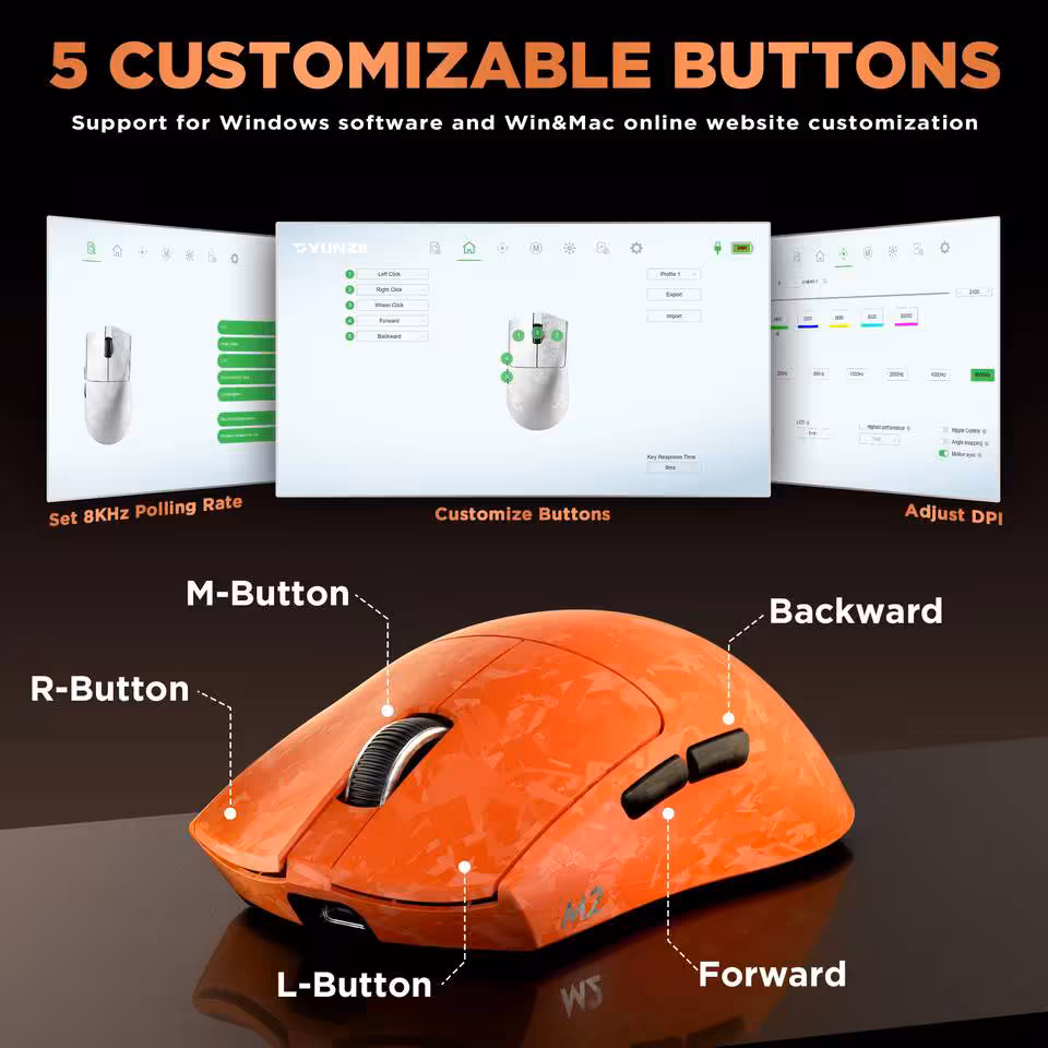 Interface de configuration des boutons Yunzii M2, avec cinq commandes personnalisables et réglages DPI