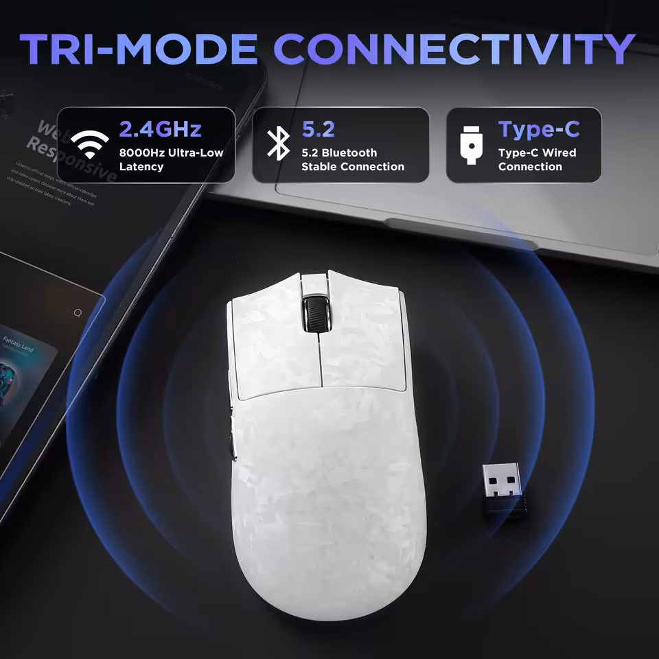 Schéma tri-mode de la Yunzii M2 blanche: 2,4 GHz, Bluetooth 5.2 et connexion filaire Type-C