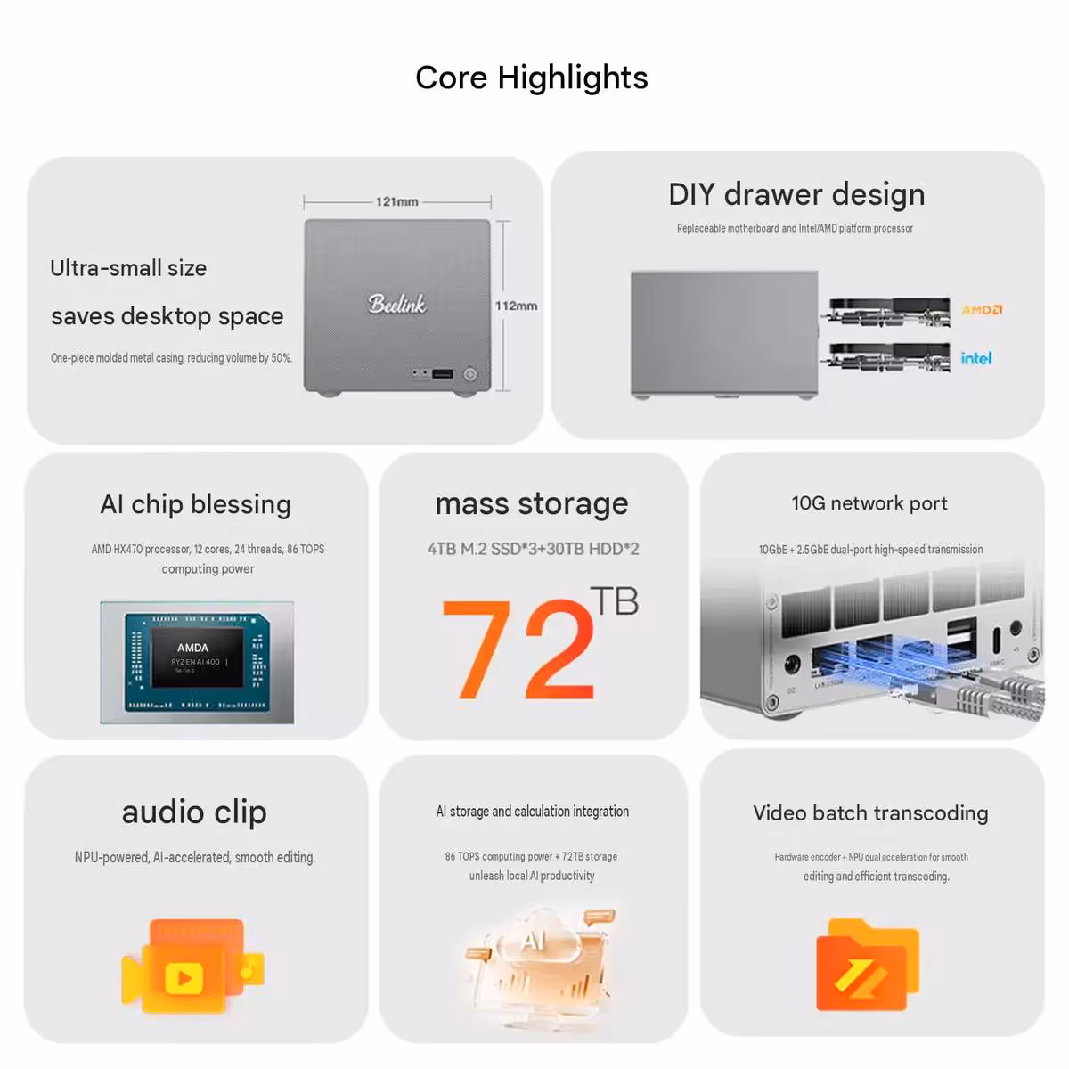Beelink ME Pro passe au Ryzen AI 9 HX 470 avec jusqu’à 132 To et un tarif en hausse 2 Capture caractéristiques Beelink ME Pro NAS stockage 72 TB, design compact, connectiques visibles