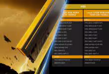 Lexar releases DDR5-7200 CL38 memory with Chinese DRAM and XMP/EXPO support