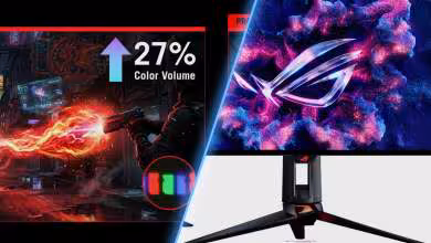 ASUS releases Tandem RGB OLED gaming monitors starting at €1,250