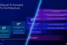 Intel details Crescent Island GPU with 32 Xe3P cores and up to 480GB LPDDR5X