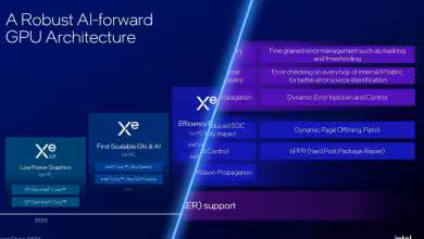 Intel details Crescent Island GPU with 32 Xe3P cores and up to 480GB LPDDR5X