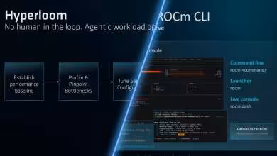 AMD skips ROCm 8 and 9, launches ROCm 10 with ROCm.AI