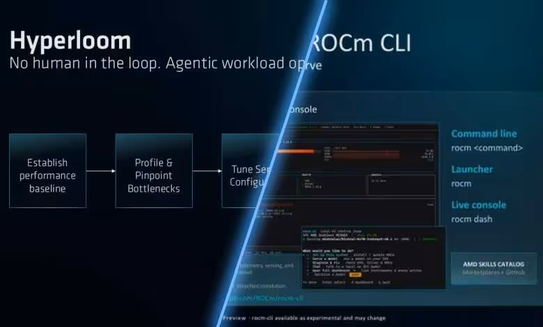 ROCm 10 arrive avec ROCm.AI, saute les versions 8 et 9 et aligne Windows sur Linux 1 AMD skips ROCm 8 and 9, launches ROCm 10 with ROCm.AI