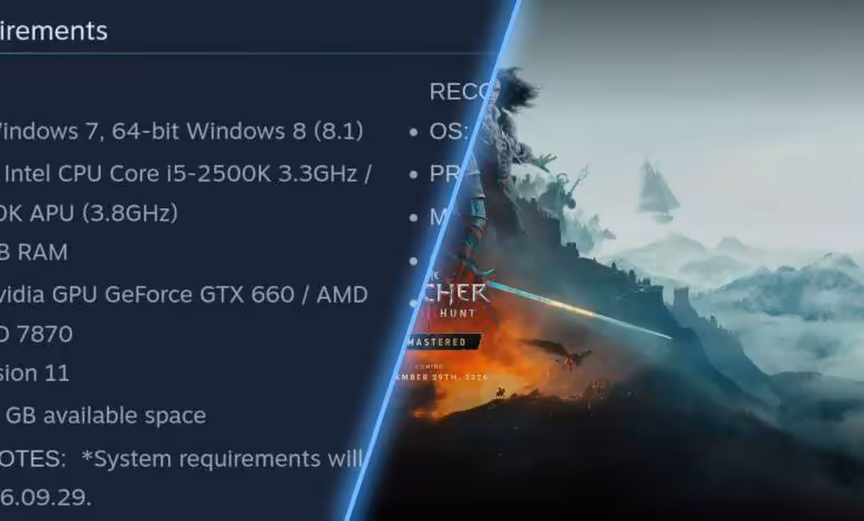 The Witcher 3 Remastered relève brutalement les exigences PC minimales avant le 29 septembre 1 The Witcher 3 Remastered relève brutalement les exigences PC minimales avant le 29 septembre