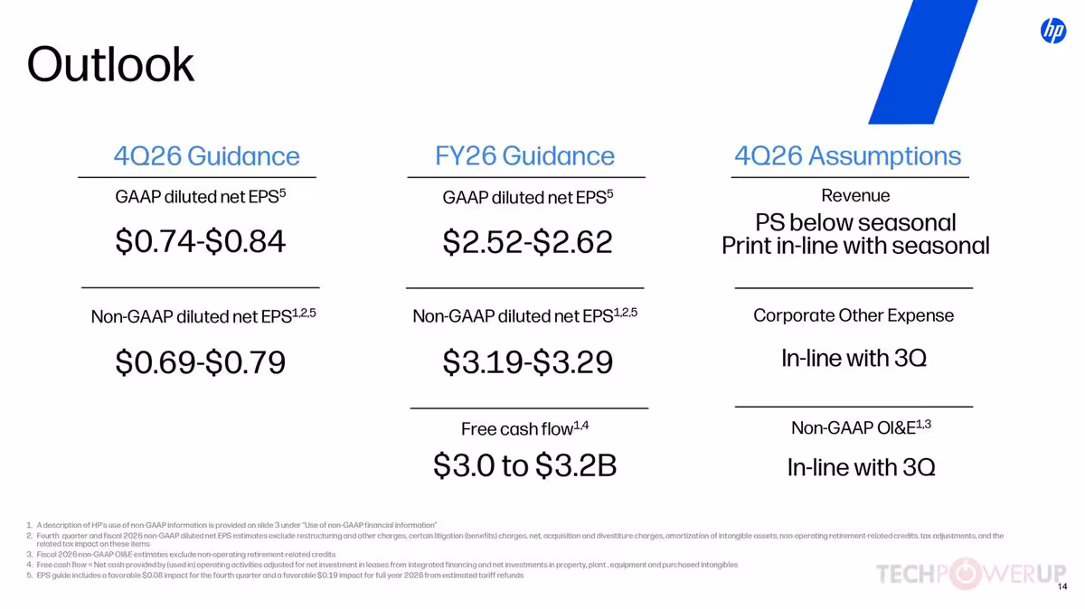 HP T3 2026 : chiffre d’affaires record à 15,7 milliards de dollars, prévisions relevées 6 Slide Outlook HP, affichant guidance 4Q26 et FY26 pour EPS, GAAP, non-GAAP et free cash flow.