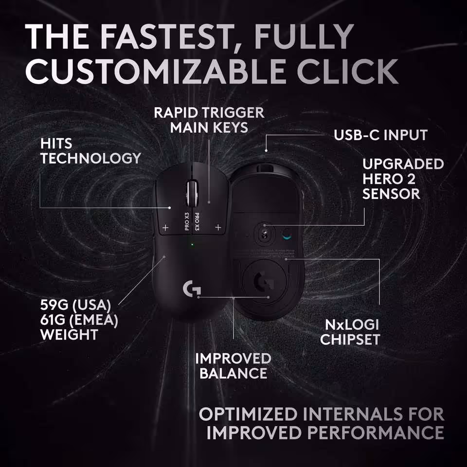 Logitech G Pro X3 Superstrike : fuite sur la batterie amovible et les nouveaux internals 2 Schéma marketing de la souris Logitech G Pro X3 Superstrike avec fonctions de clic, capteur HERO 2 et chipset NxLogi