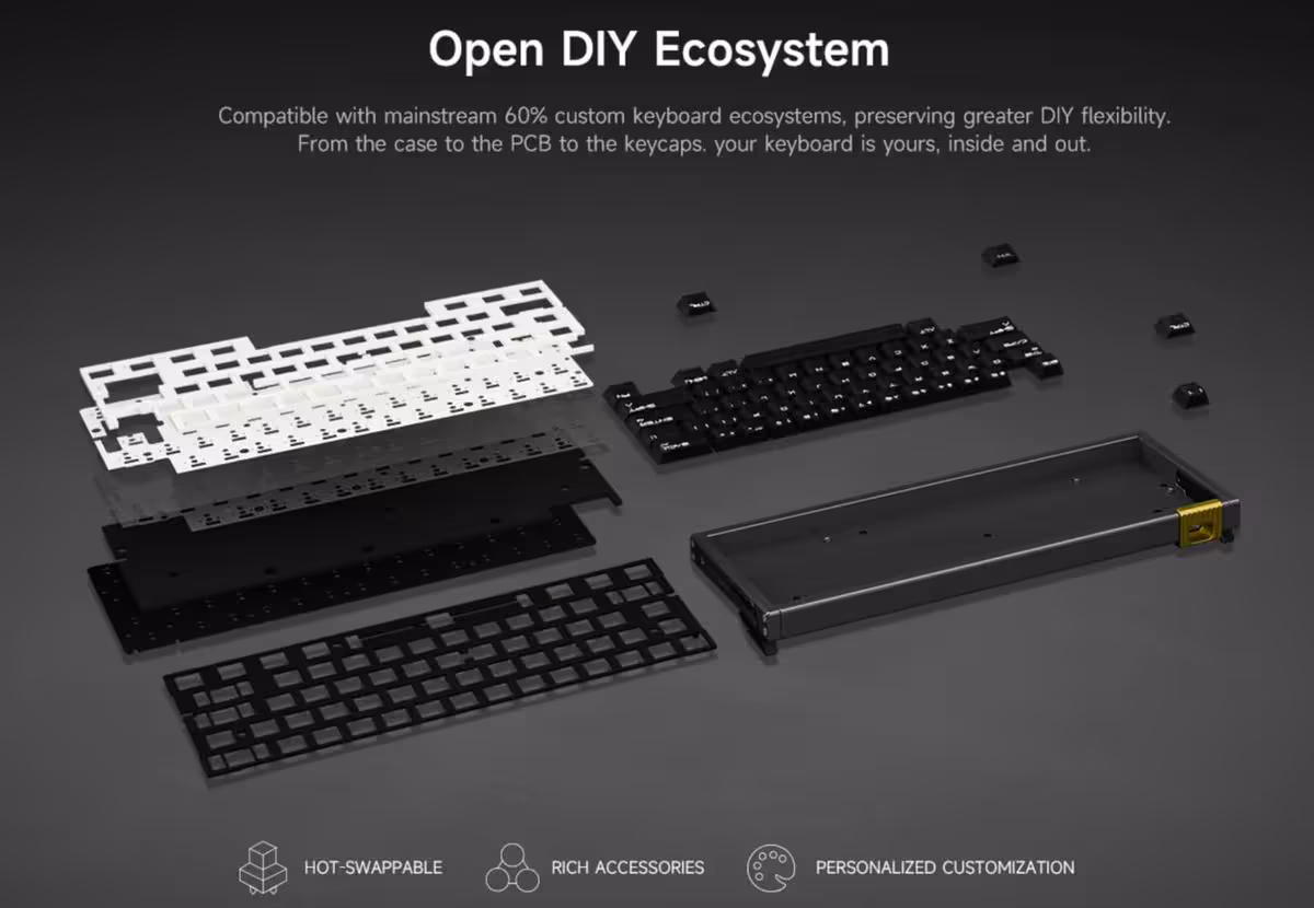 RAWM Nyx60 : un clavier optique 60 % en aluminium arrive sur Kickstarter le 3 septembre 6 Écosystème DIY ouvert du RAWM Nyx60 avec châssis, plaques et PCB démontés