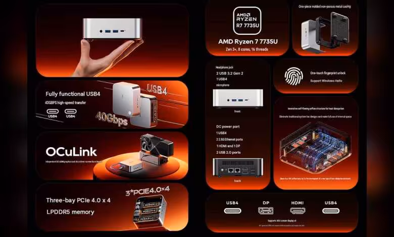 AOOSTAR Maco-L 7735U : mini-PC Ryzen 7 avec OCuLink, USB4 et trois M.2 PCIe 4.0 1 Graphiques et spécifications AOOSTAR Maco-L, fond rouge, dense en texte et éléments