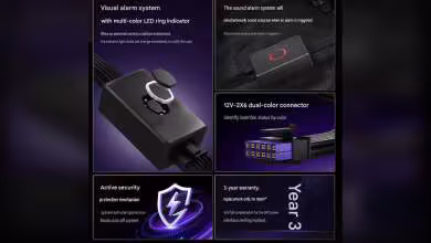 Présentation textuelle fonctionnalités connecteur 12V-2×6 Cooler Master, fond violet