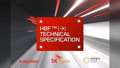 Visuel Sandisk et SK hynix annonçant la spécification technique HBF du Open Compute Project, fond gris rouge dynamique