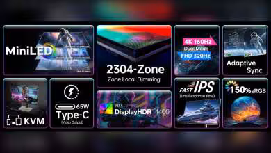 Capture caractéristiques Mini-LED et fonctionnalités KTC M27P6S avec graphismes sur fond noir.