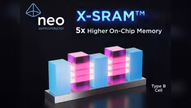 Visuel NEO Semiconductor X-SRAM montrant cellules mémoire Type B et capacité on-chip 5x supérieure, logo NEO AI