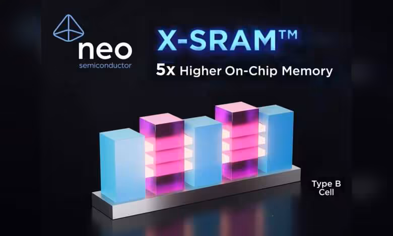 NEO.AI : NEO Semiconductor veut lever le mur mémoire de l’IA avec X-SRAM et 3D X-DRAM 1 Visuel NEO Semiconductor X-SRAM montrant cellules mémoire Type B et capacité on-chip 5x supérieure, logo NEO AI