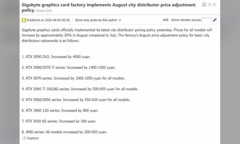 RTX 5090D : ASUS et Gigabyte relèvent fortement leurs tarifs d'aout en Chine 1 Capture écran tableau politique ajustement prix distributeur cartes graphiques Gigabyte août 2026