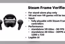 Casque Valve Steam Frame avec deux contrôleurs, texte Steam Frame Verified et exigences de compatibilité