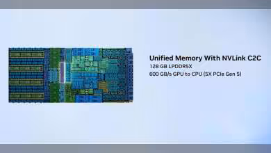 Schéma de puce NVIDIA avec mémoire unifiée, 128 Go LPDDR5X et liaison GPU-CPU 600 GB/s