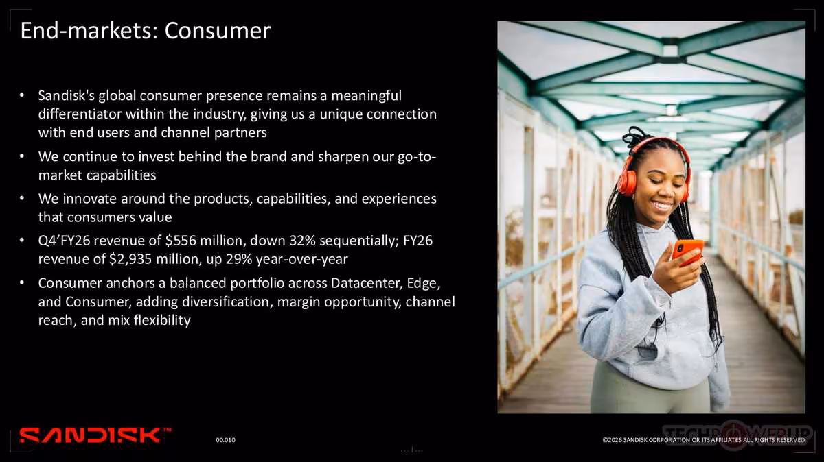 Sandisk boucle un T4 2026 record avec 8,97 milliards de dollars de revenus 6 Slide consumer Sandisk avec jeune femme utilisant un smartphone, montrant l’usage grand public