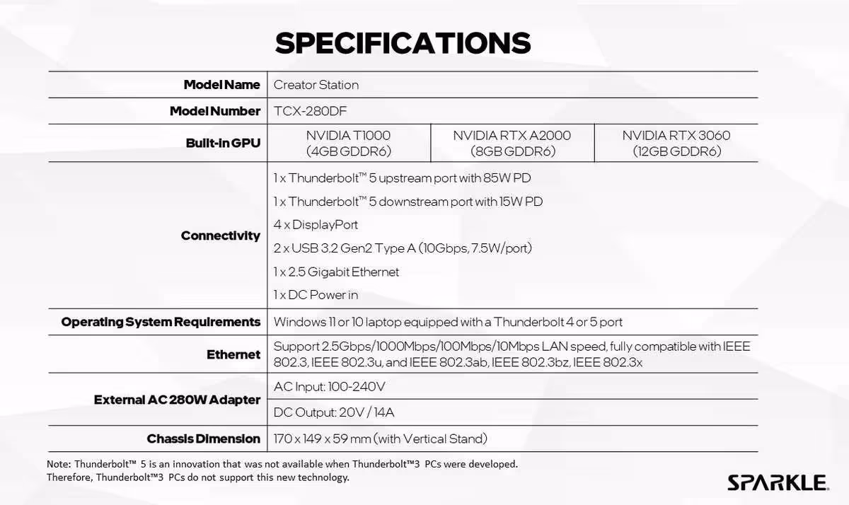 Creator Station TCX-280DF : SPARKLE passe au Thunderbolt 5 avec une RTX 3060 12 Go 3 Spécifications Creator Station, texte noir sur fond blanc, tableau simple, informations techniques