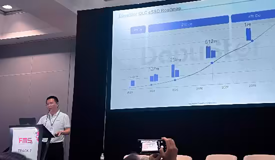 SSD DapuStor : 512 To et refroidissement liquide pour l’IA dévoilés au FMS 2026 10 Conférence FMS avec diapositive DapuStor PCIe SSD roadmap montrant l’évolution des capacités
