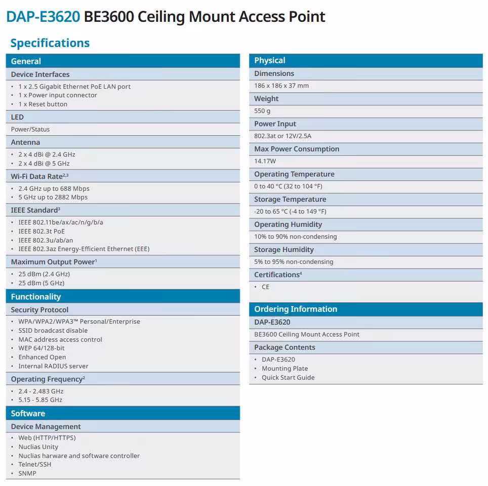 Fiche technique D-Link DAP-E3620 BE3600 Ceiling Mount Access Point avec dimensions, puissance et connectivité