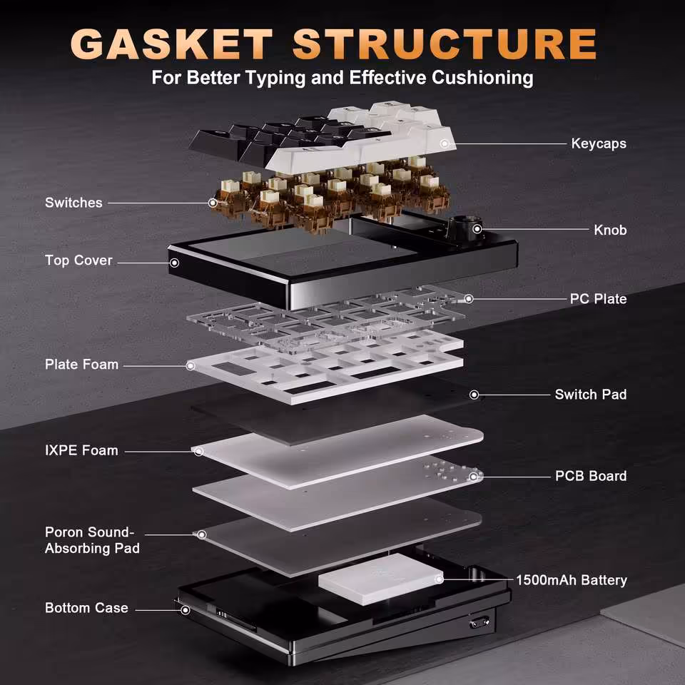 Yunzii AL21 : un pavé numérique aluminium sans fil à 49,99 dollars pour claviers compacts 12 Schéma éclaté du Yunzii AL21 avec structure gasket, mousse acoustique et batterie 1500 mAh