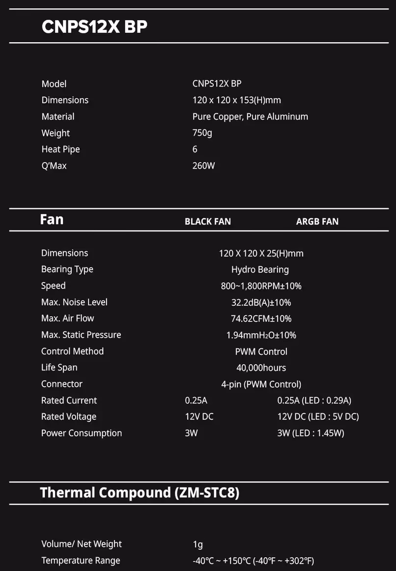 Fiche technique Zalman CNPS12X BP et ventilateurs BLACK FAN et ARGB FAN