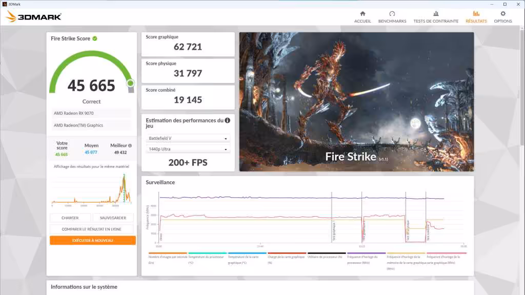 Fractal Define One test GPU