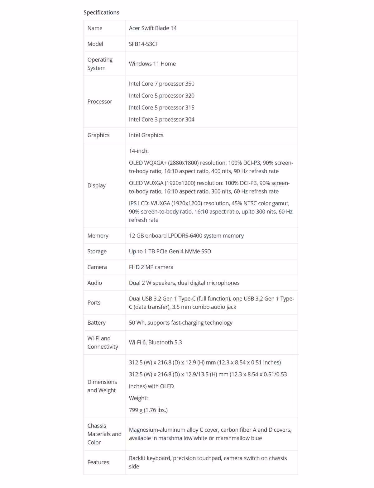 Tableau de spécifications Acer Swift Blade 14 avec caractéristiques techniques détaillées