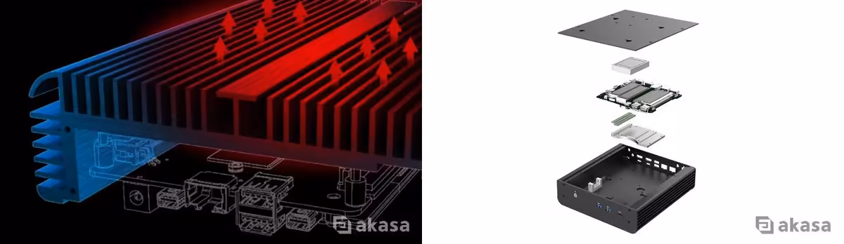 Illustration de dissipation thermique Akasa Newton N16 et vue éclatée interne du boîtier fanless