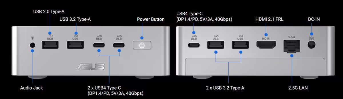 ASUS Ascent QN10 : le mini PC Snapdragon X2 Elite inaugure les 80 TOPS en format compact 6 Schéma des connectiques du mini PC ASUS, ports USB-C, USB-A, HDMI 2.1, LAN 2,5 GbE et audio