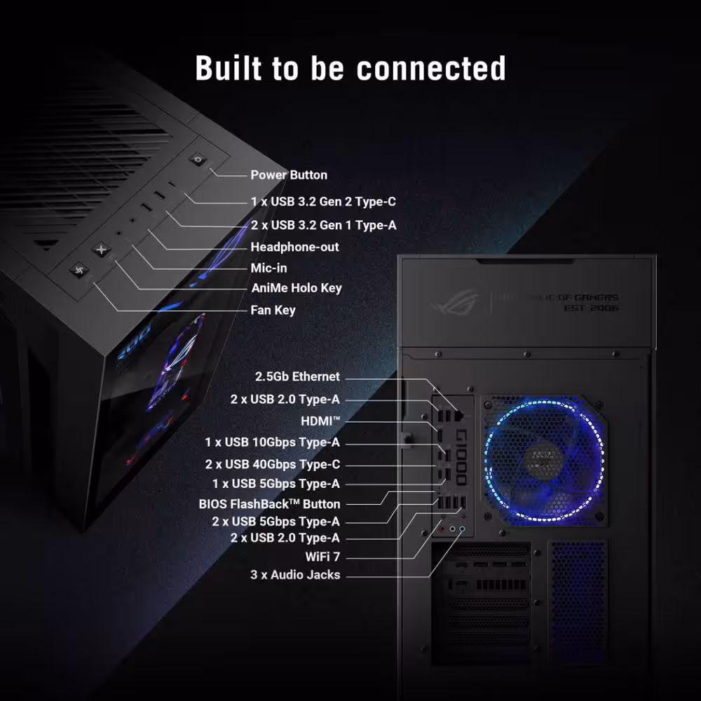 ASUS ROG G1000 : Ryzen X3D, RTX 5080 et refroidissement séparé de 1 000 W 9 Schéma de connectique ASUS ROG G1000, ports USB Type-C, Ethernet 2,5 GbE, Wi-Fi 7 et audio