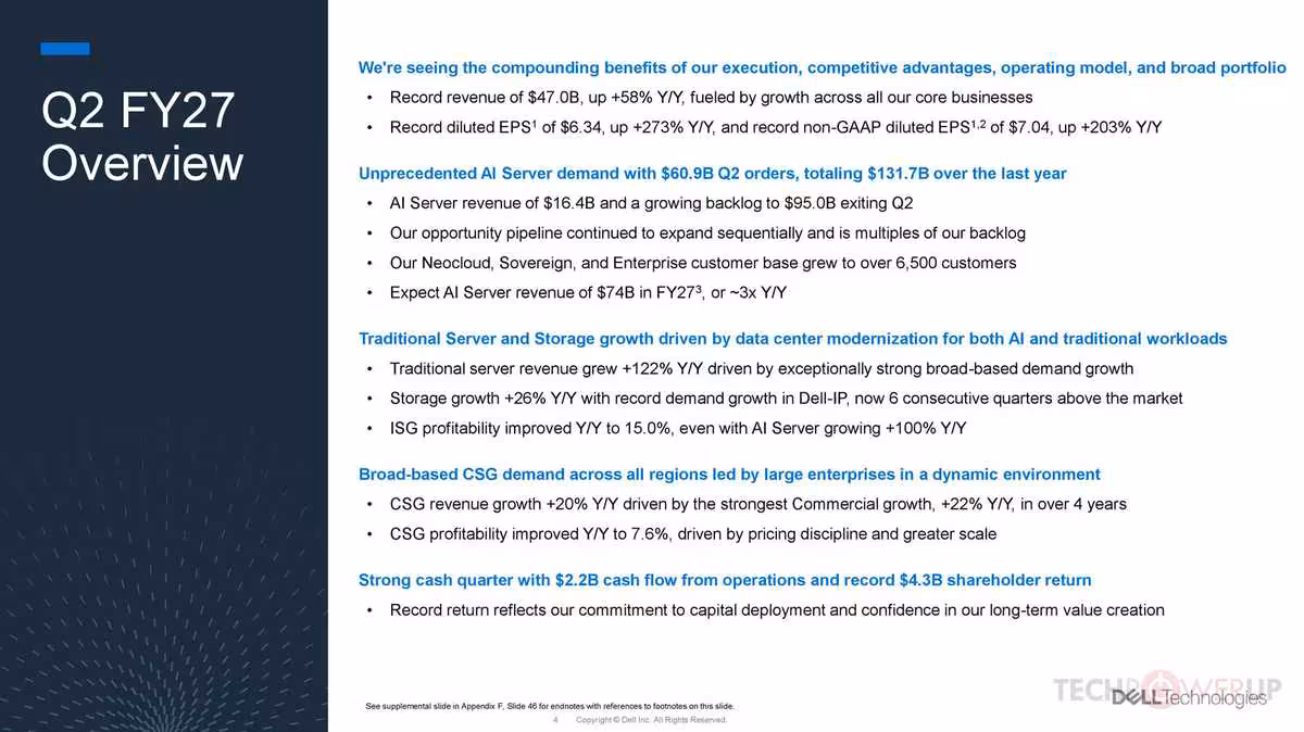 Slide “Q2 FY27 Overview” avec puces de résultats financiers Dell Technologies et texte analytique.