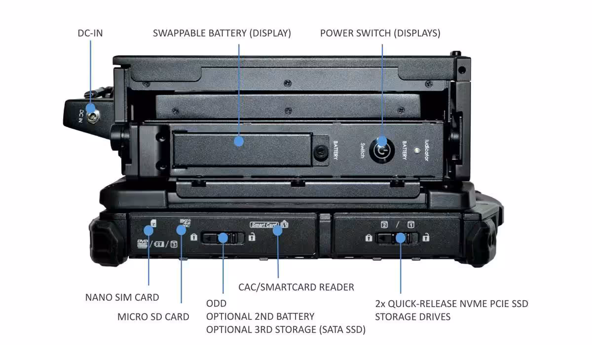 Compartiments du Durabook Z14I-DX3 avec batteries échangeables, nano SIM, lecteur CAC et SSD NVMe amovibles