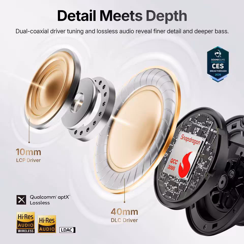Schéma du casque EarFun Wave Pro X montrant les drivers 10 mm LCP et 40 mm DLC